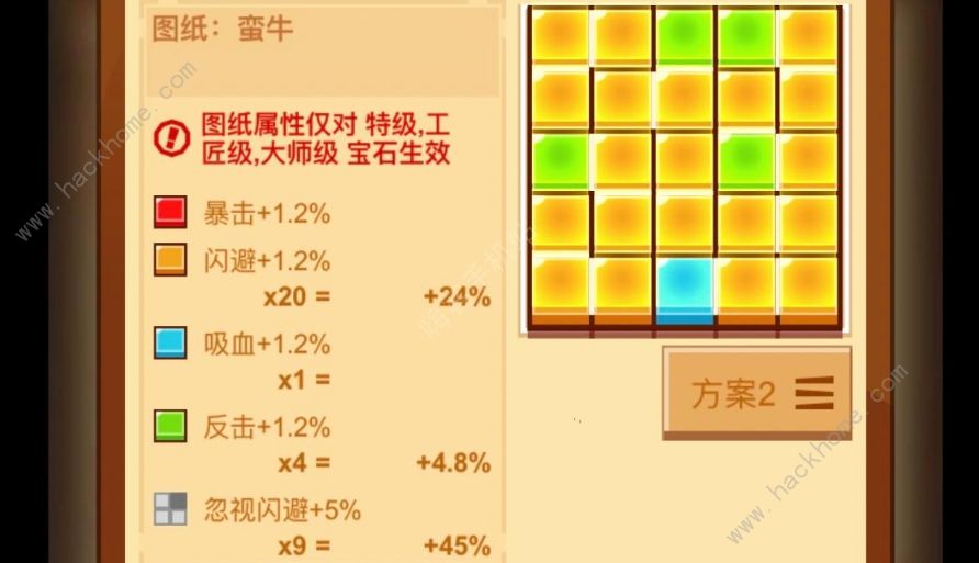 疯狂骑士团闪避流攻略 2023闪避流派怎么搭配​