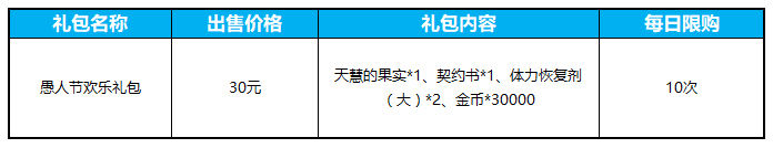 苍蓝境界愚人节活动大全 4月1日活动内容一览图片6