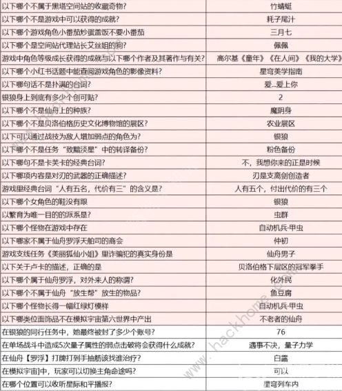 开拓者请回答活动答案大全 崩坏星穹铁道小红书联动答题答案总汇图片7