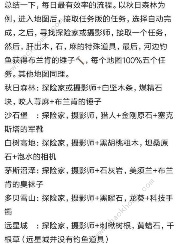 明日之后高分子暗改情况汇总 高分子涂层爆率暗改图片1