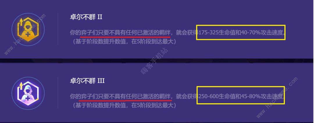 金铲铲之战S8.5卓尔不群阵容搭配攻略 S8.5卓尔不群阵容怎么出装图片2