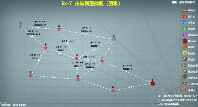 战舰少女R地狱群岛攻略作战复刻攻略大全 EX1-8关通关打法总汇图片7