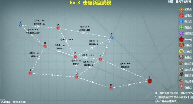 战舰少女R地狱群岛攻略作战复刻攻略大全 EX1-8关通关打法总汇图片3