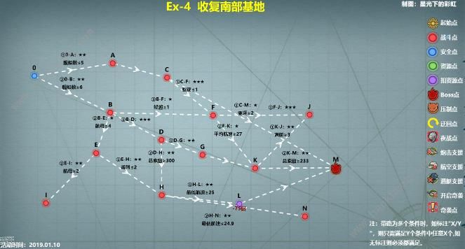 战舰少女R地狱群岛攻略作战复刻攻略大全 EX1-8关通关打法总汇图片4