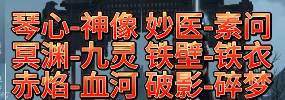 逆水寒手游舞阳城外城攻略 舞阳城外城全BOSS打法技巧图片6