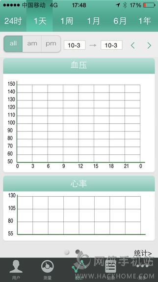 星脉血压官网app下载 v2.0