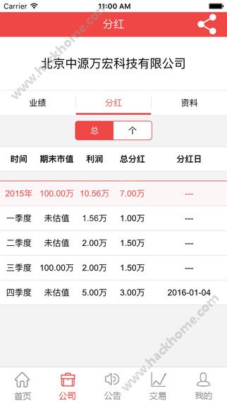 万宏IPO官网app下载 v2.0