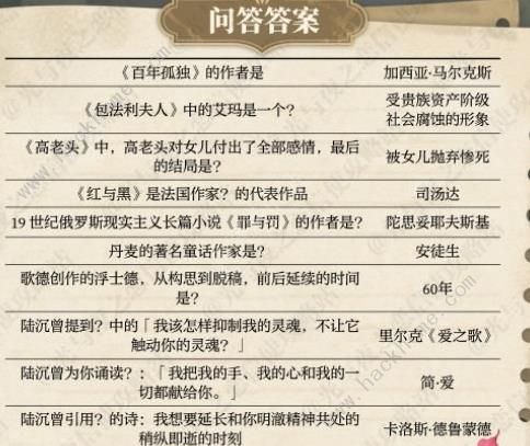 光与夜之恋书海文渊答案大全 书海文渊答题答案总汇​