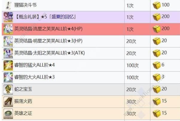 fgo拉斯维加斯活动任务列表 拉斯维加斯活动任务流程图片7