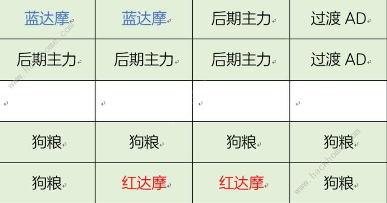 决战平安京阴阳御守35层攻略 阴阳御守35层怎么过图片6