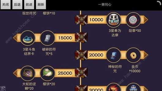 阴阳师一寮同心奖励在哪领 2020一寮同心奖励详解图片2