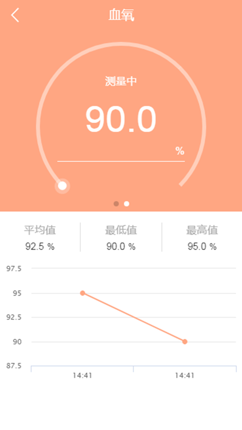 血氧仪app手机版下载 v1.2