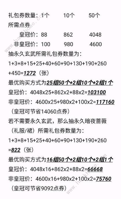 qq飞车手游极光多少钱 极光最低花费点卷一览图片1