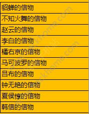 王者荣耀12月13日更新公告 12月13更新内容汇总图片4