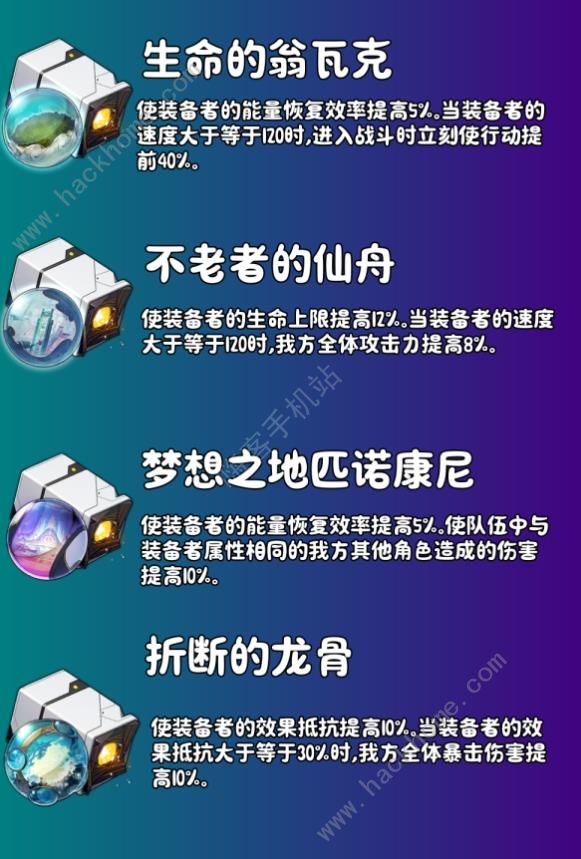 崩坏星穹铁道2.1佩拉平民攻略 2.1佩拉新手怎么养成图片7