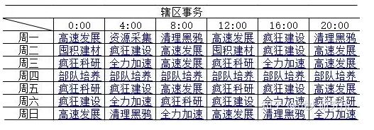 战火勋章辖区任务怎么做 辖区任务速通完成攻略图片3