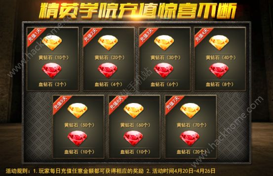 火线精英4月20日活动大全图片1