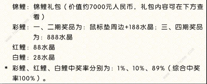 崩坏3吼姆全家福攻略大全 吼姆全家福道具获得及活动攻略图片3