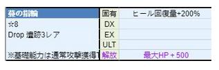 宝藏猎人攻略大全 全地图资源获取及属性总汇图片16