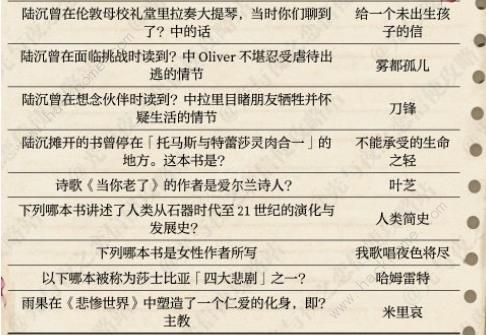 光与夜之恋书海文渊答案大全 书海文渊答题答案总汇图片2