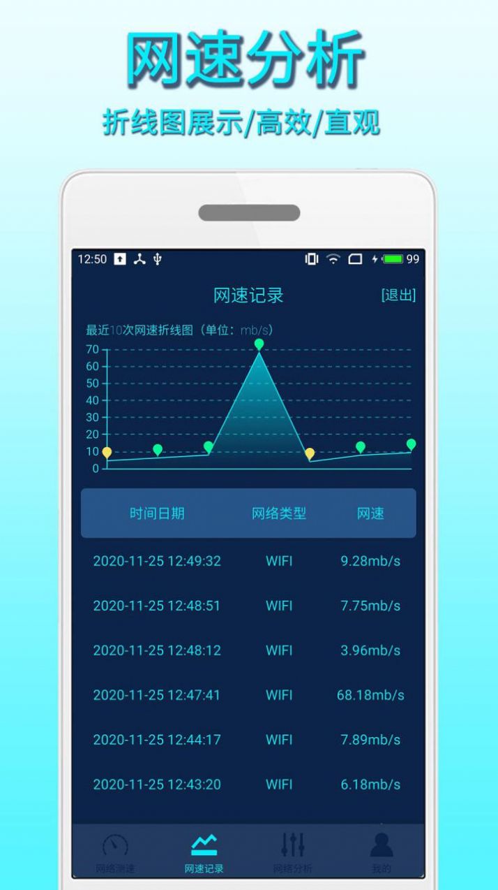 手机网络测速app免费最新版图片1