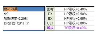 宝藏猎人攻略大全 全地图资源获取及属性总汇图片30