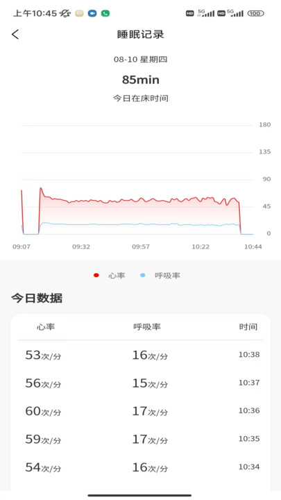 正大医云健康管理下载图片1