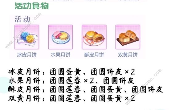 偶像请就位食谱攻略大全 1级15级20级30级咖啡食谱总汇图片1