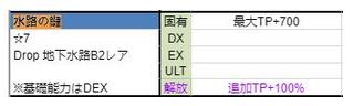 宝藏猎人攻略大全 全地图资源获取及属性总汇图片36