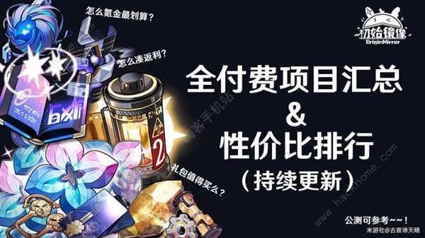 崩坏星穹铁道氪金吗 所有付费项目总汇图片1