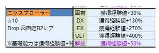 宝藏猎人攻略大全 全地图资源获取及属性总汇图片44