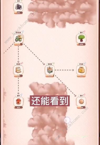 旅行串串合成关系图 2022最新合成关系一览图片4