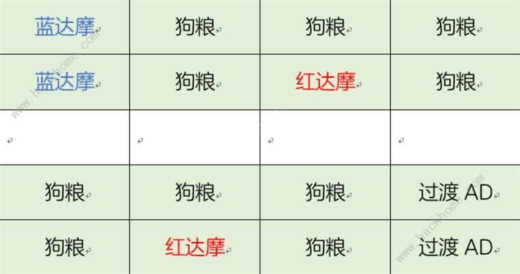 决战平安京阴阳御守35层攻略 阴阳御守35层怎么过图片7