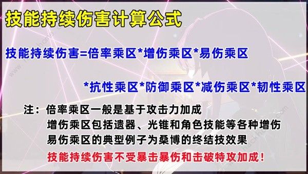 崩坏星穹铁道卡芙卡培养攻略 卡芙卡配队阵容搭配推荐图片2