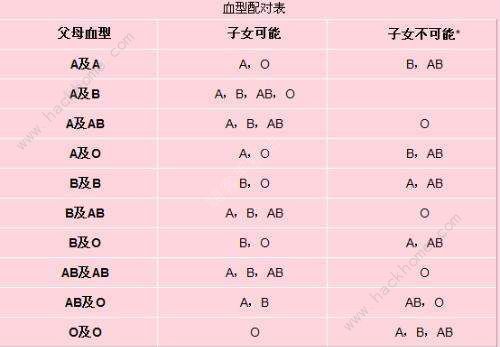 crimaster犯罪大师天纹缠正确答案公布 天纹缠作案过程真相解析图片2