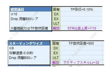 宝藏猎人攻略大全 全地图资源获取及属性总汇图片9