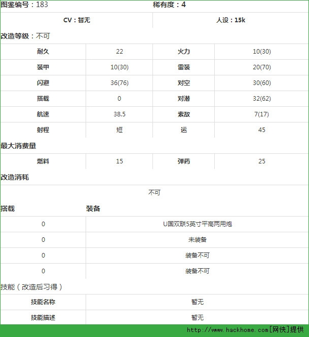 战舰少女拉菲建造时间 战舰少女拉菲建造公式[多图]图片2