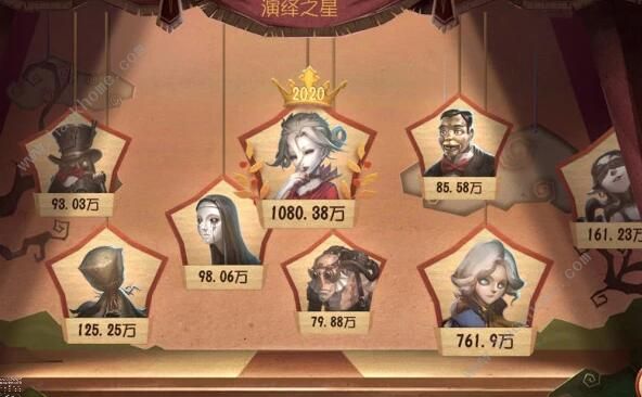 第五人格雕刻师怎么样 雕刻师技能属性详解​