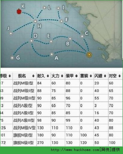 战舰少女第6章6-1关卡全面攻略 地狱难度的路线分享[图]​