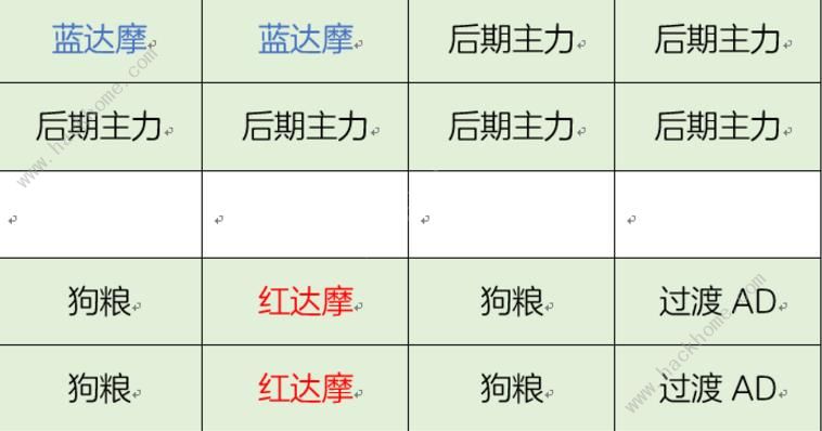 决战平安京阴阳御守35层攻略 阴阳御守35层怎么过图片8