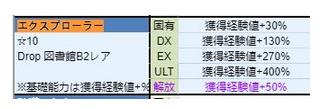 宝藏猎人攻略大全 全地图资源获取及属性总汇图片42