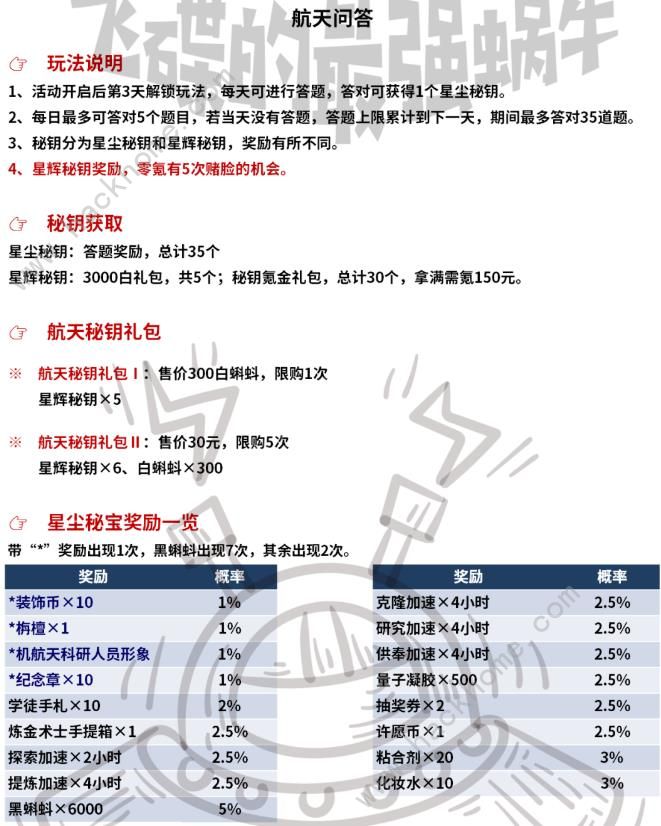 最强蜗牛奔赴星辰大海攻略大全 超详细奔赴星辰大海活动答案总汇图片5