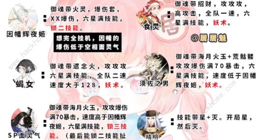 阴阳师伪月落阵容攻略大全 伪晴明/伪神乐/伪源博雅/伪八百比丘尼通关阵容总汇图片4