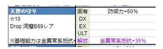 宝藏猎人攻略大全 全地图资源获取及属性总汇图片11