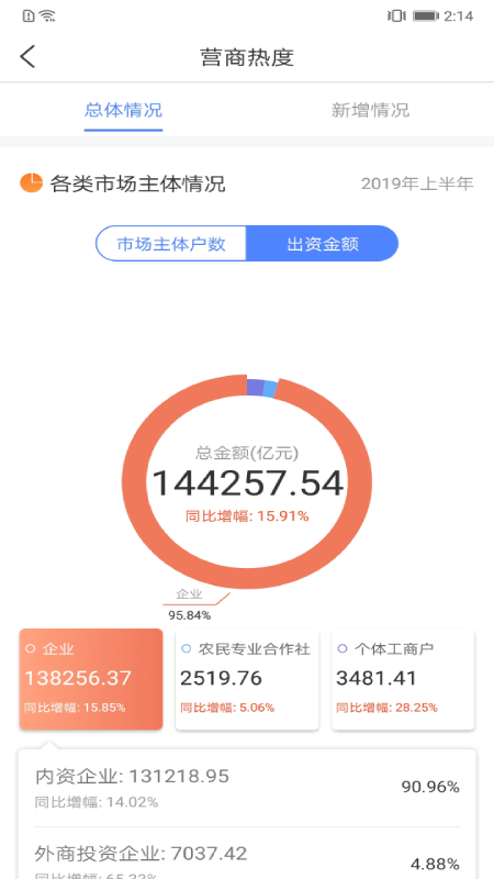 营商通APP官方最新版下载图片1