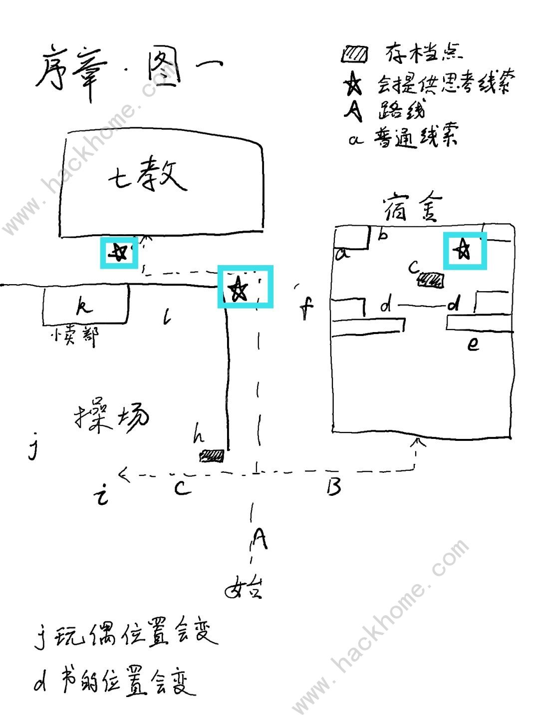 超自然侦探社攻略大全 全章节图文通关总汇[多图]图片3