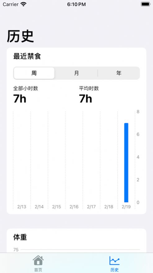 微断食软件官方下载 v1.0