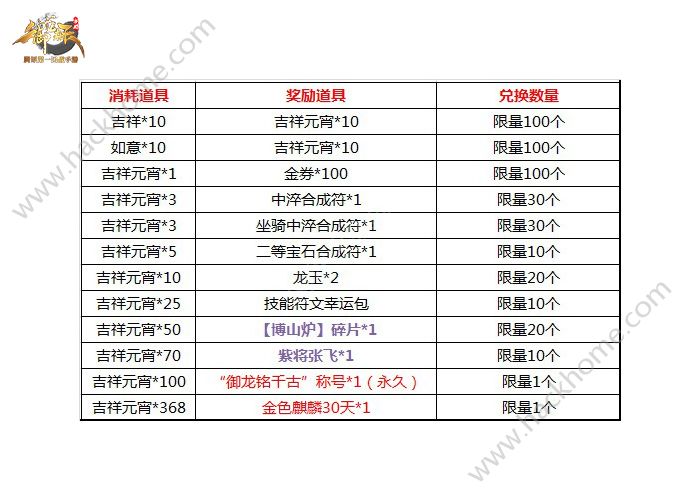 御龙在天手游元宵节活动 多重好礼贺佳节！图片2