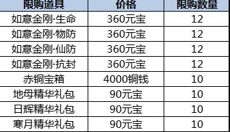 仙剑奇侠传3D回合10月1日国庆充值活动来袭    充值就送神兽魂晶图片2