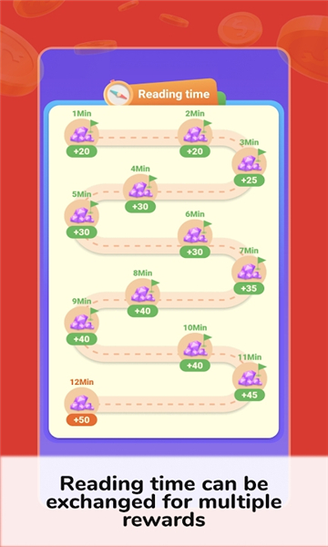 novelfun小说阅读下载 v1.1